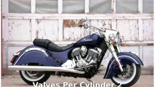 2014 Indian Chief Vintage -  Dealers Details [Motorcycle Specs]