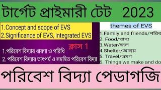 #evs pedagogy#class 1#Concept & scope of EVS#Significance of EVS#integrated EVS#evs pedagogy bengali