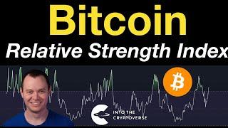 Bitcoin: Relative Strength Index