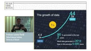 Ethics in the Age of Information - Lecture for The Alan Turing Institute