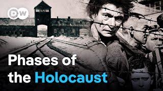 Five Decisive Stages to the Holocaust