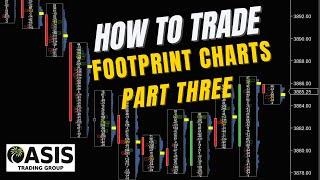 How to Trade Footprint Charts Part Three. Futures Scalping Techniques Made Easy. $ES_F $SPY !apex