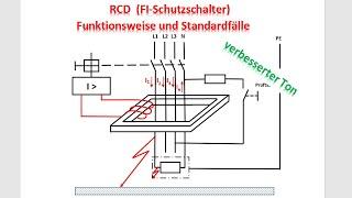 Functionality and standard cases of RCDs (residual current circuit breakers)  electrical engineering