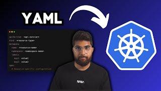 Understanding Kubernetes YAML and Deploying to Kubernetes Cluster