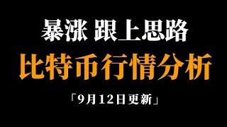 比特币按照预期发展，会涨到哪里？比特币行情分析。