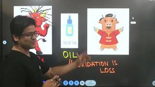 REDOX REACTION   LECTURE 1 INTRODUCTION