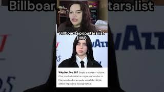 Billie Eilish isn't top 25?  #music #billboard #billieeilish #list #newmusic #viralvideo #trending