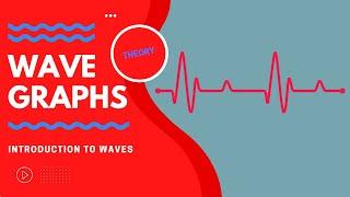  Wave Graphs | Wavelength, Period, Oscilloscope, Cathode Ray | Theory