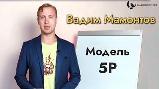 Маркетинг-микс 5P и роль интернет-маркетинга