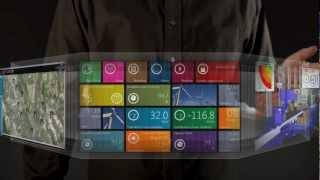 ICONICS HMI/SCADA Software Solutions - Delivering the power of Windows with GENESIS64