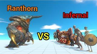 Can ranthorn beat all infernal ? animal revolt battle simulator Ranthorn vs infernals