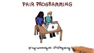 Pair Programming - Georgia Tech - Software Development Process