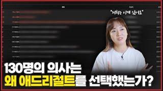병원 원장님들이 적극 추천하는 애드리절트의 진짜 마케팅 노하우