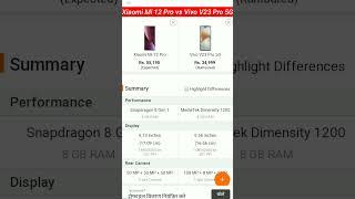 Xiaomi 12 Pro vs Vivo V23 Pro || FullComparison || Price || Launch Date #shorts 