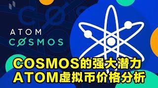 Cosmos(ATOM)虚拟币的强大价格潜力，ATOM虚拟币的价格分析和未来发展路线，区块链互联网(IoB)