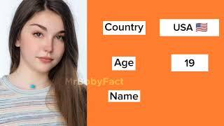 Most Beautiful Young Love Stars | New Gorgeous Actresses In 2025