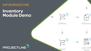 SAP Business One Inventory Module | Demo for SME Distributors