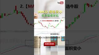 MACD选牛股 | MACD 绿柱买小 【布局进场时机】 #macd #选股 #股票