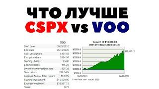  CSPX vs VOO: Какой индексный фонд лучше - с реинвестированием или выплатой дивидендов?