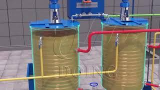 Palm oil degumming & deacidification process introduction, degumming tank and deacidification tank