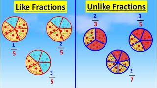 Fractions-Like and Unlike Fractions |Class 3,4 |#likefractions |#unlikefractions |#etoddlers