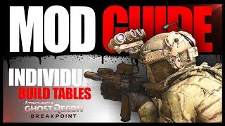 How To Install Mods and Individual Build Tables In Breakpoint #MODS #ghostrecon #tutorial #gaming