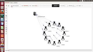 Network Communication Projects in NS3 | Network Communication thesis in NS3