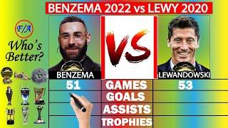 Benzema 2022 vs Lewandowski 2020: Who was BETTER? - COMPARISON