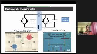 QIQT 2022 | An introduction to quantum computing with superconducting circuits - Dr.R.Vijayaraghavan
