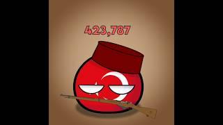 || Countries with the Most Military Personnel || IB: @gozhdaa #countryballs #shorts #edit #turkey