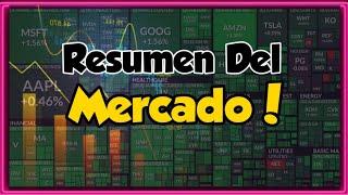 Mercados Cierran Al Alza Después de Earnings de Los Bancos! Caída en Acciones de Tesla