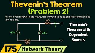 Thevenin's Theorem with Dependent Sources