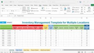 Inventory Management Template for Multiple Locations