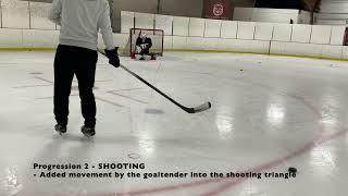 GOALTENDING Drill of the Week (Dec 16-22/ 24)