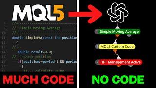 MQL5 “No-Coding” Tutorial: Ultimate Guide to Automated Trading [BEGINNER PROGRAMMING TUTORIAL]