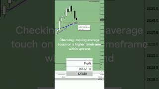 How to make a salary of $5700 in 9 minutes (high risk #scalping)