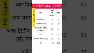 UPTET Syllabus 2022 || uptet exam 2022 #shorts #uptet