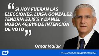 SI HOY FUERAN LAS ELECCIONES, LUISA GONZÁLEZ TENDRÍA 53,19% Y DANIEL NOBOA 46,81% D INTENCIÓN D VOTO