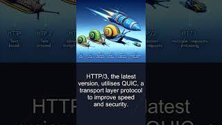 HTTP vs HTTP/2 vs HTTP/3: What’s the Difference? #Shorts