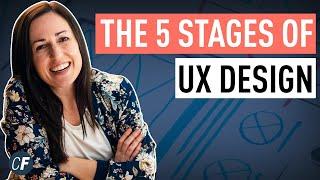 The UX Design Process For Beginners! (The 5 Key Stages)