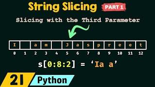 String Slicing in Python (Part 1)