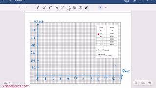 Practical: How to Plan Your Scales in 5 s