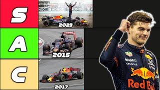 RANKING EVERY SEASON OF VERSTAPPEN'S CAREER