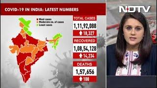 India Records 18,327 New COVID-19 Infections, Active Cases Rise Again