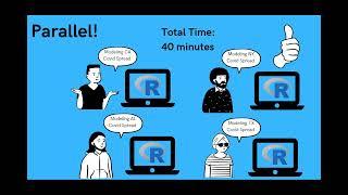 Parallel Computing in R by Victor Feagins UTSA