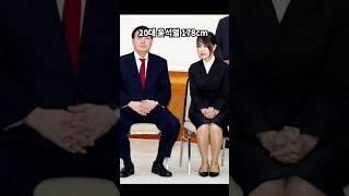 역대 대통령의 키