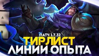 Defender | Mobile Legends | ТИР-ЛИСТ НА ЭКСП