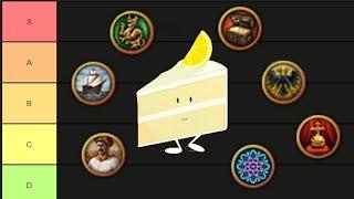 The Complete DLC Tier List for Eu4