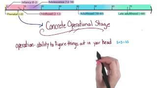 Concrete operational stage - Intro to Psychology