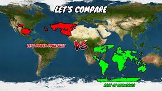 Let's Compare Veto Power Countries vs Rest of Countries | Country Comparison | Data Duck 2.o